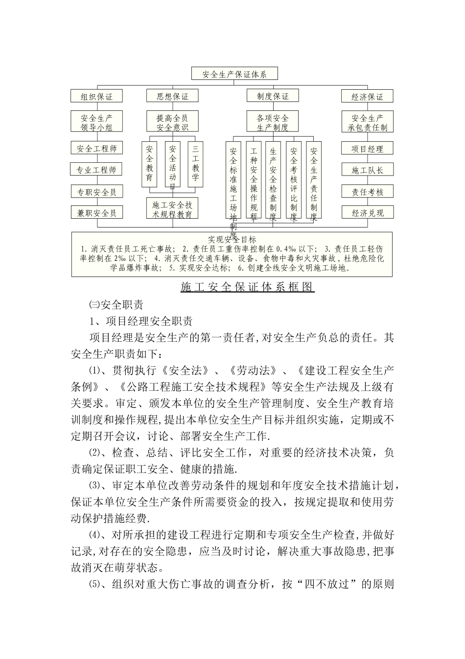 深基坑(桥梁)安全专项施工方案_第3页