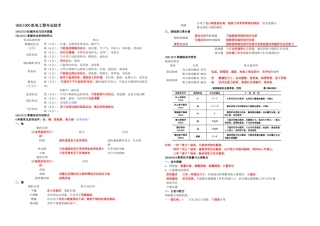 2025年一级建造师机电工程管理与实务讲义简