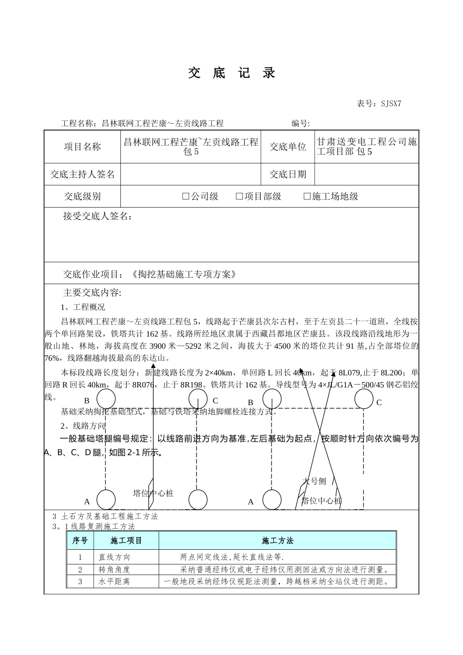 深基坑专项方案技术交底_第1页