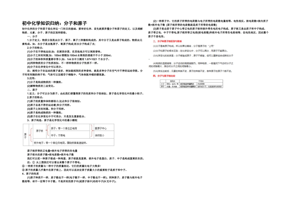 2025年初中化学知识归纳_第1页