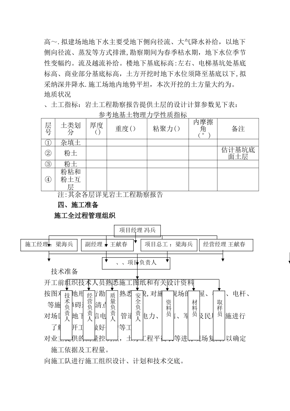 深基坑专家论证方案(工程科)_第3页