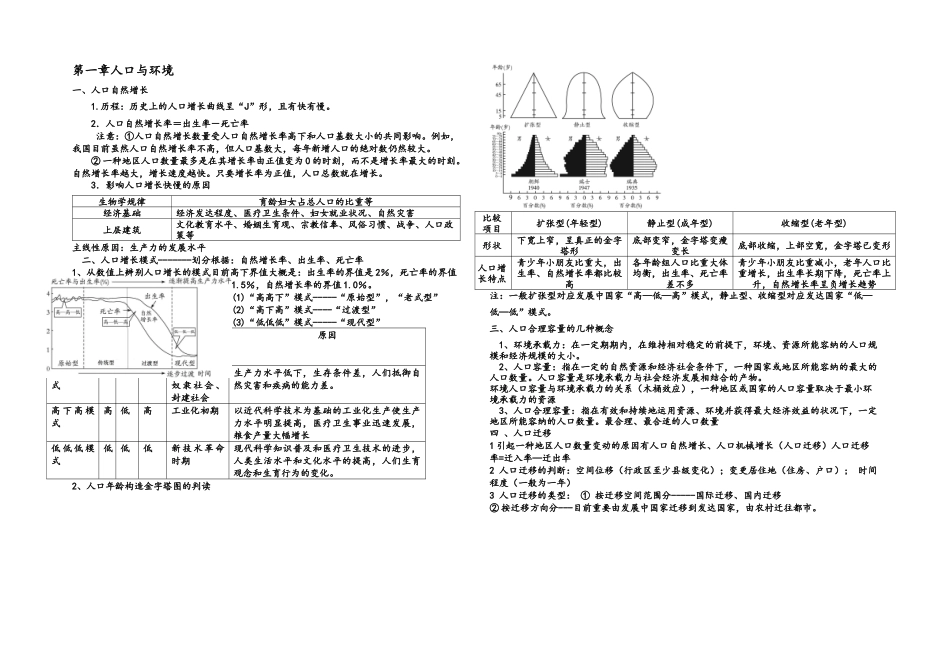 2025年必修必背知识点_第1页