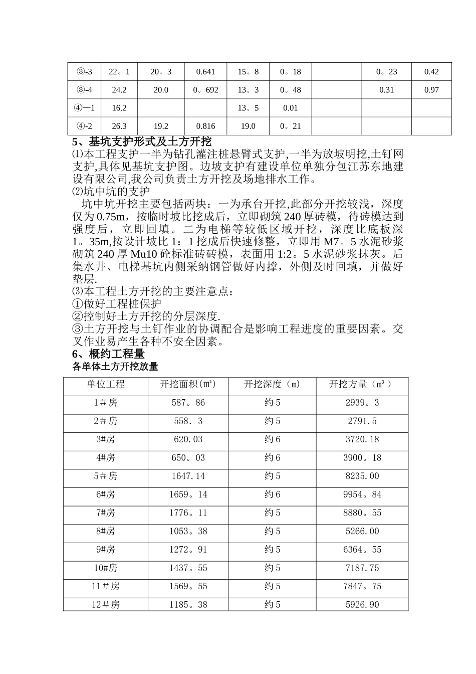 深基坑土方开挖专家论证方案_第3页