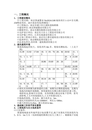 深基坑土方开挖专家论证方案