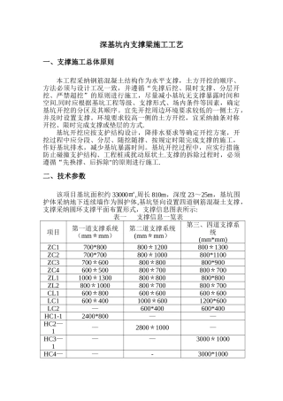 深基坑内支撑梁施工工艺