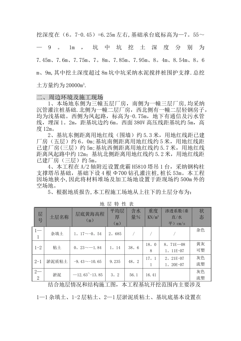 深基坑土方开挖专项施工方案11305_第3页