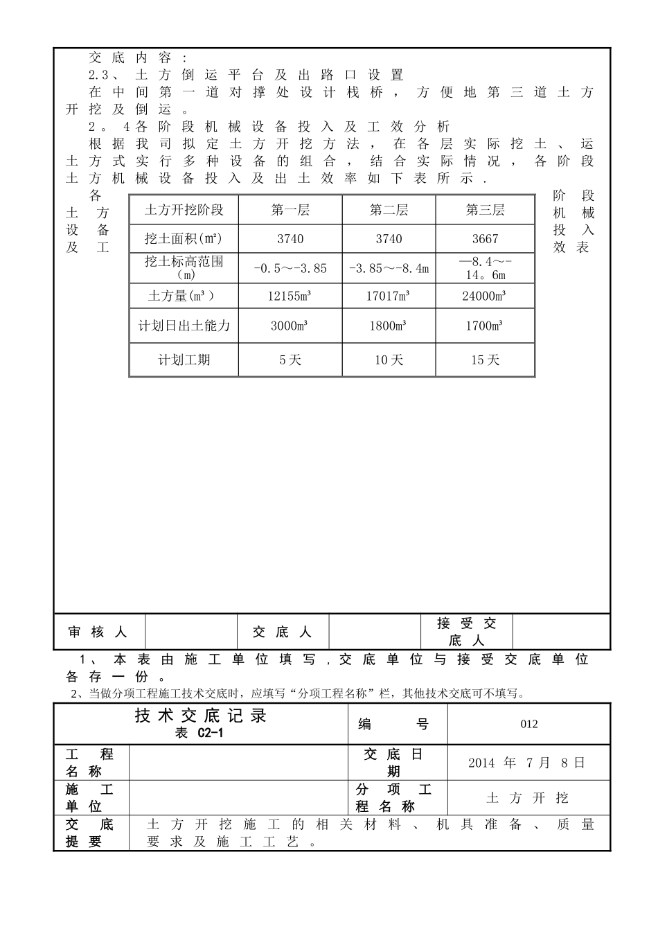 深基坑土方开挖技术交底记录_第3页