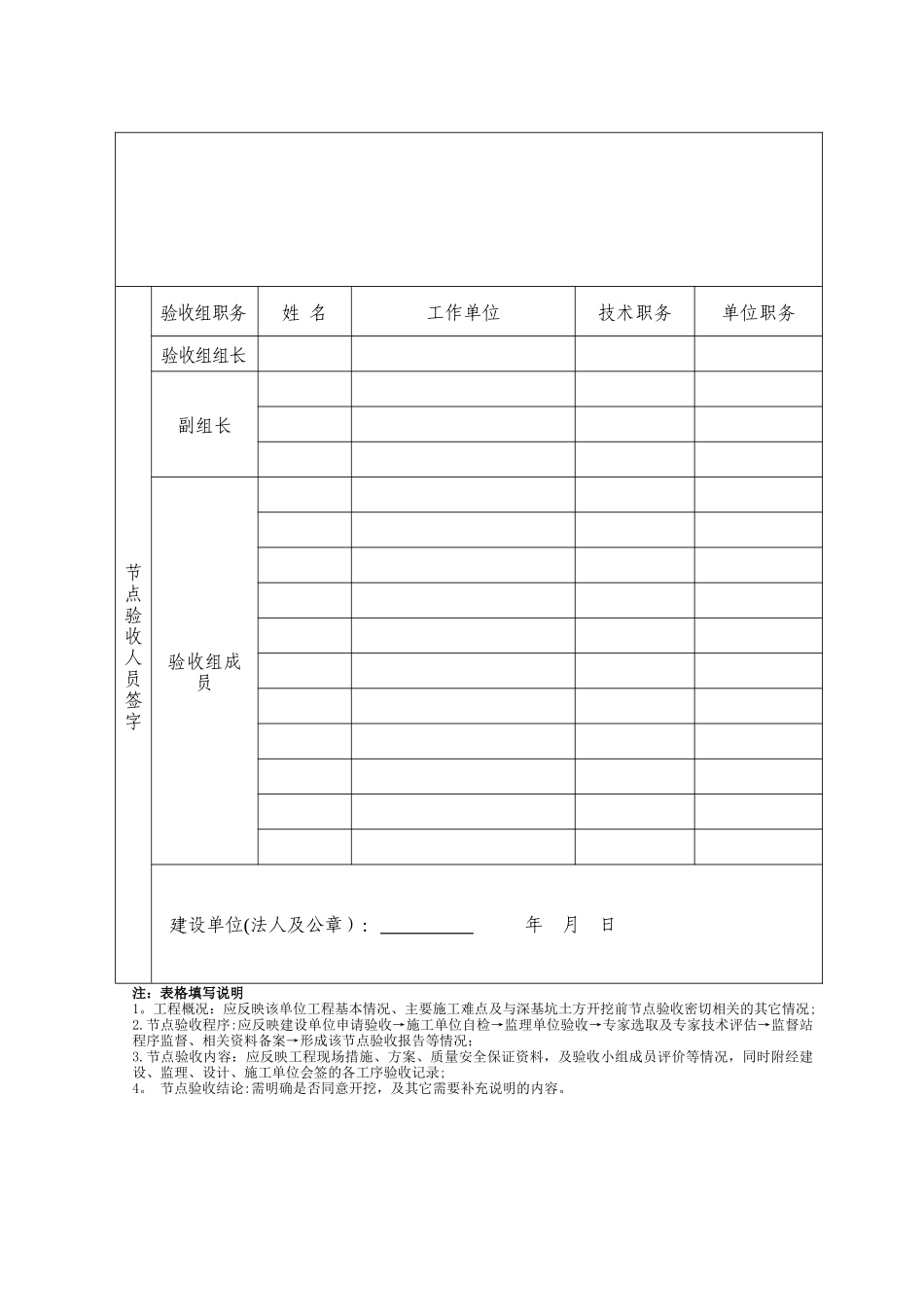 深基坑工程土方开挖前节点验收报告_第2页