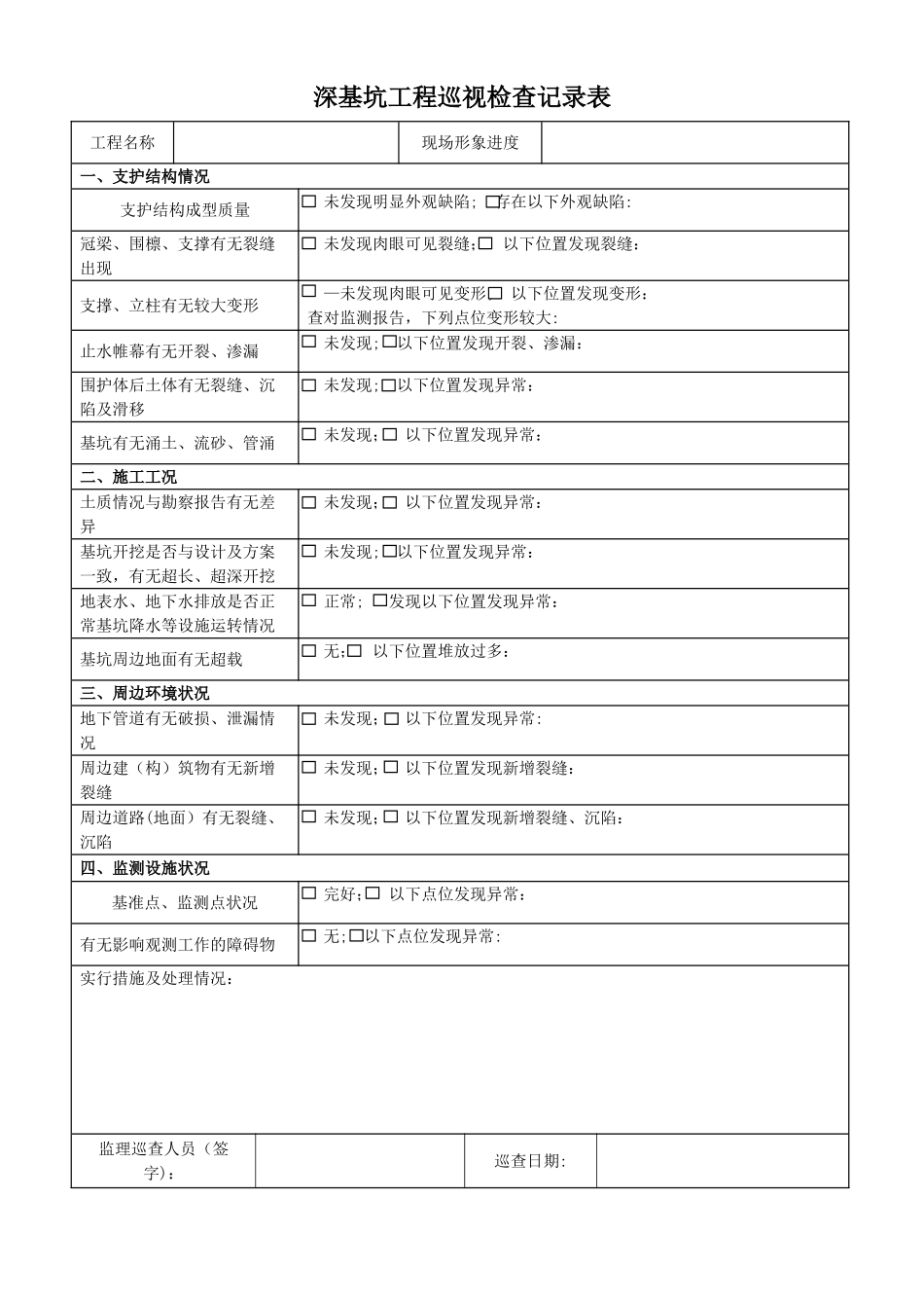 深基坑工程巡视检查记录表_第1页