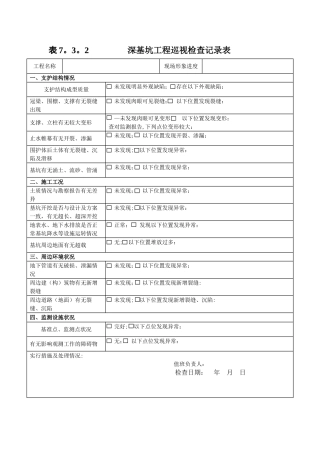 深基坑工程日常巡视检查记录表