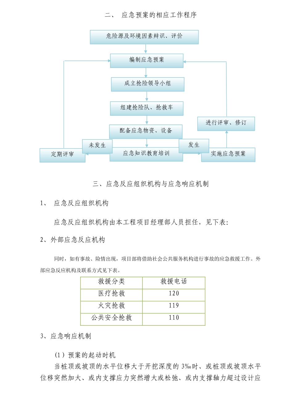 深基坑应急救援预案_第3页