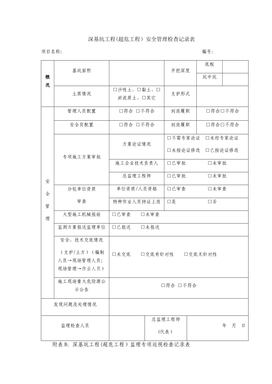 深基坑工程监理检查及巡视表_第1页