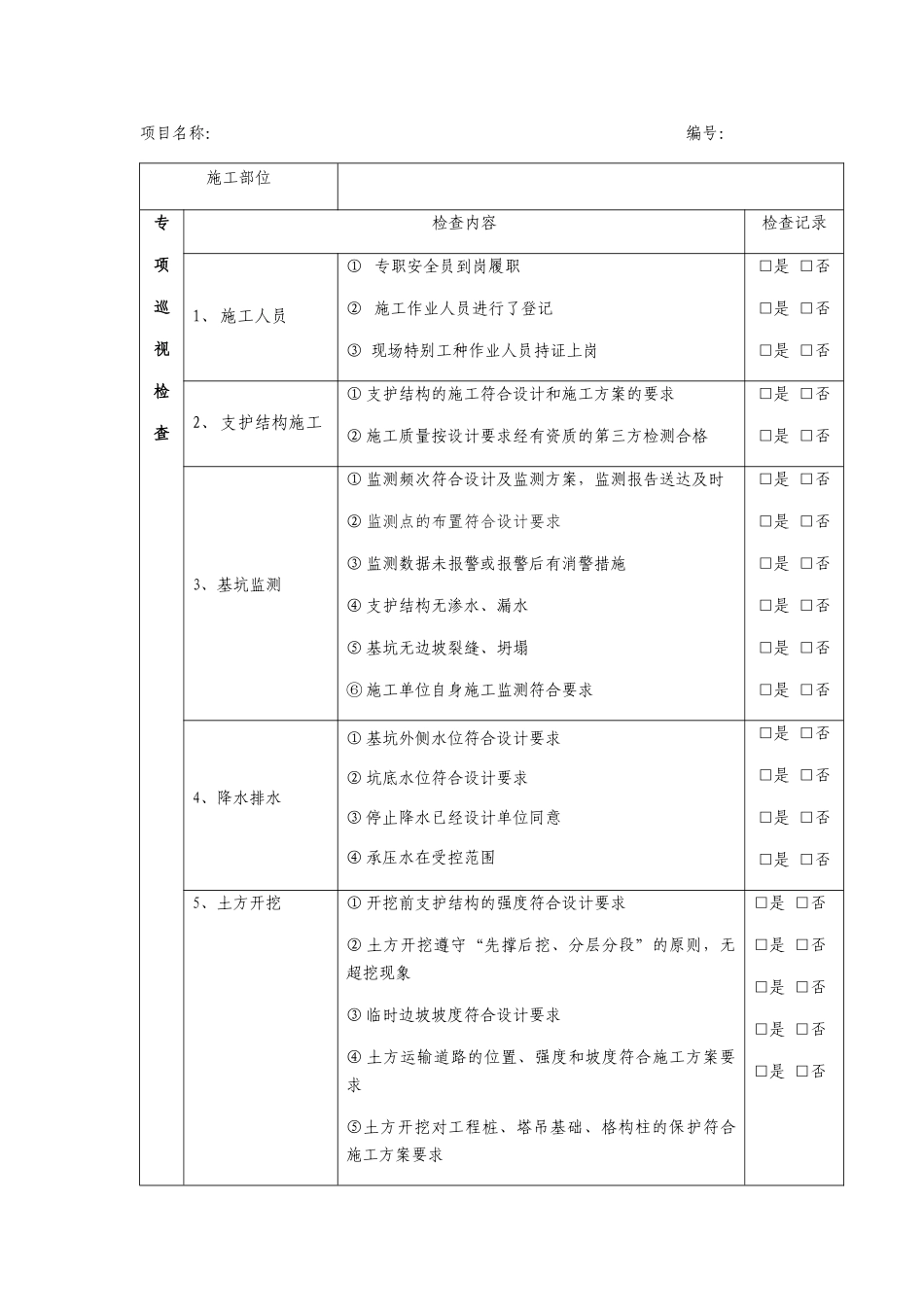 深基坑工程监理检查及巡视表_第2页