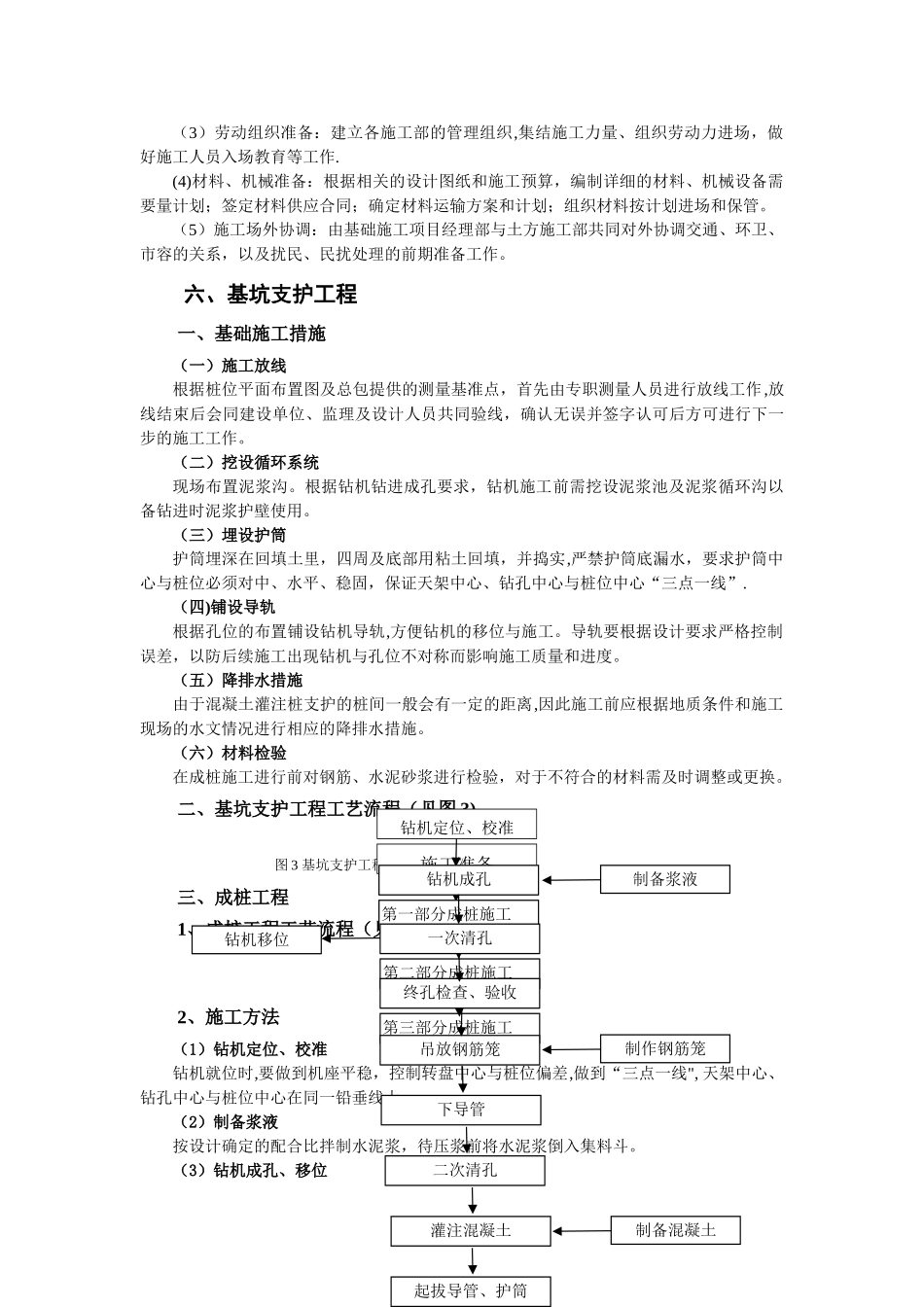 深基坑开挖支护方案四：排桩支护—混凝土灌注桩_第2页