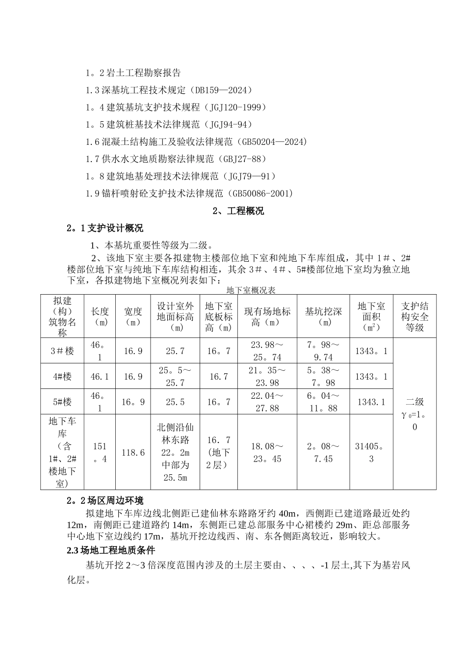 深基坑支护施工方案(专家论证)_第2页