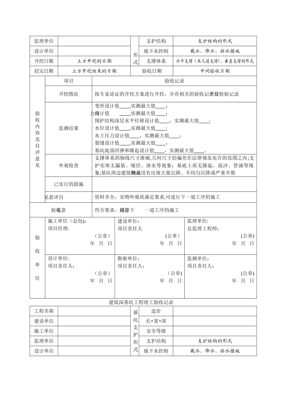深基坑支护验收记录表_第2页