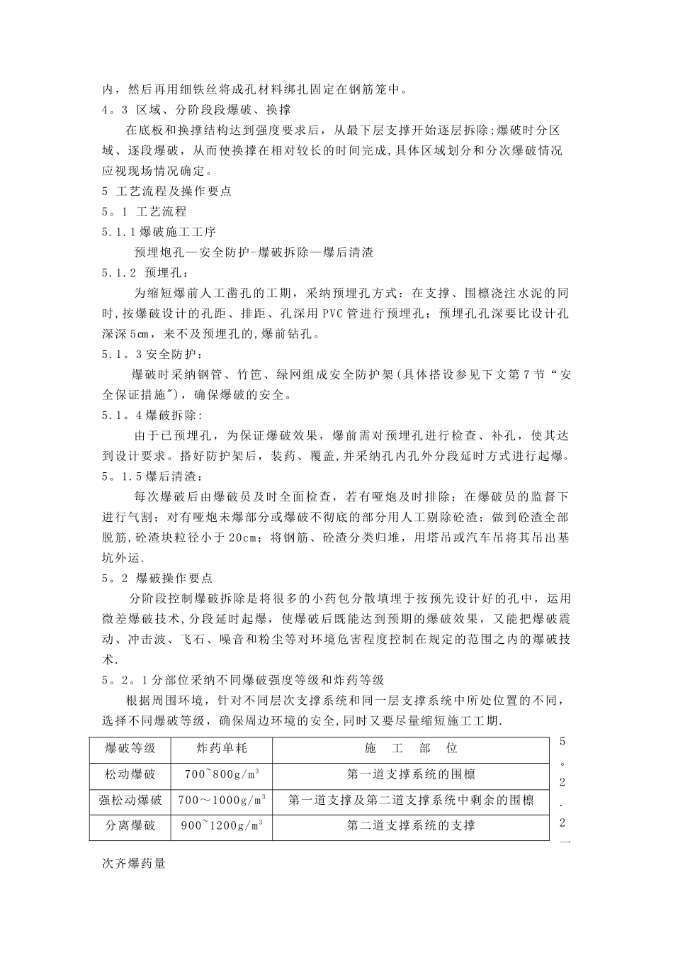 深基坑支撑环梁预埋炮孔控制爆破拆除施工工法_第3页