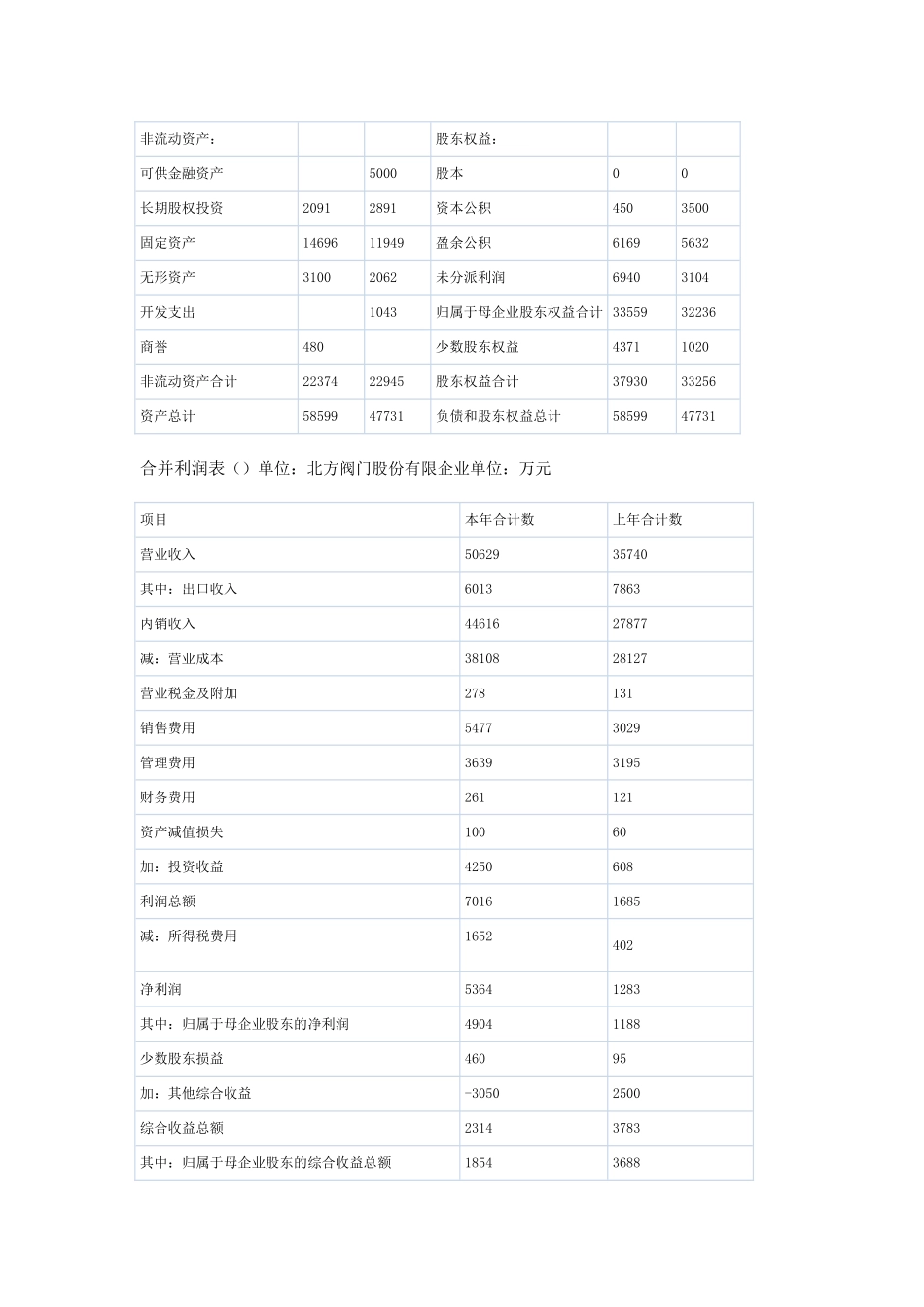 2025年注册会计师《经济法》密押试题制度_第3页
