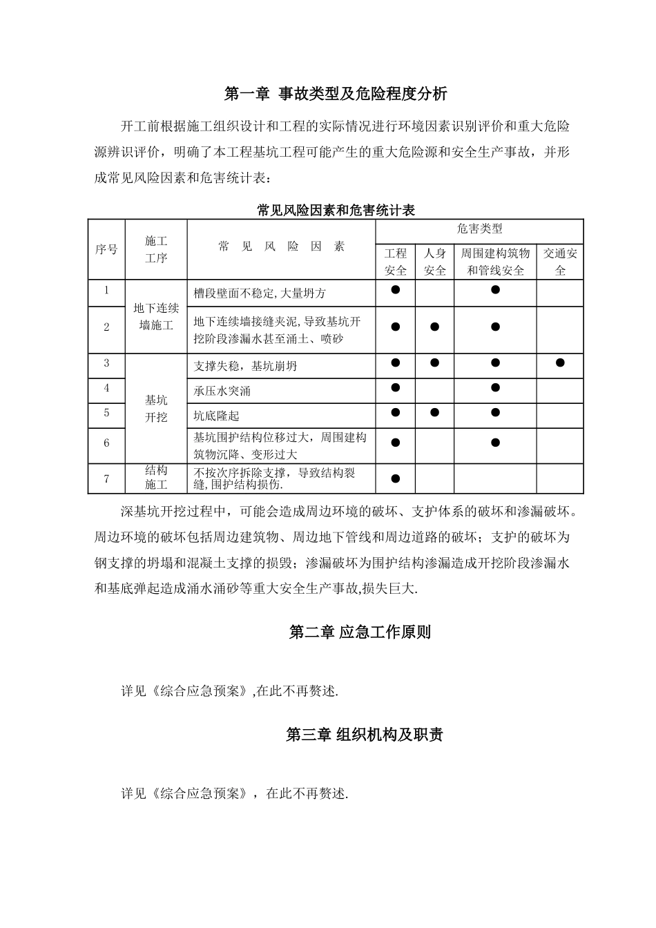 深基坑施工专项应急预案_第3页
