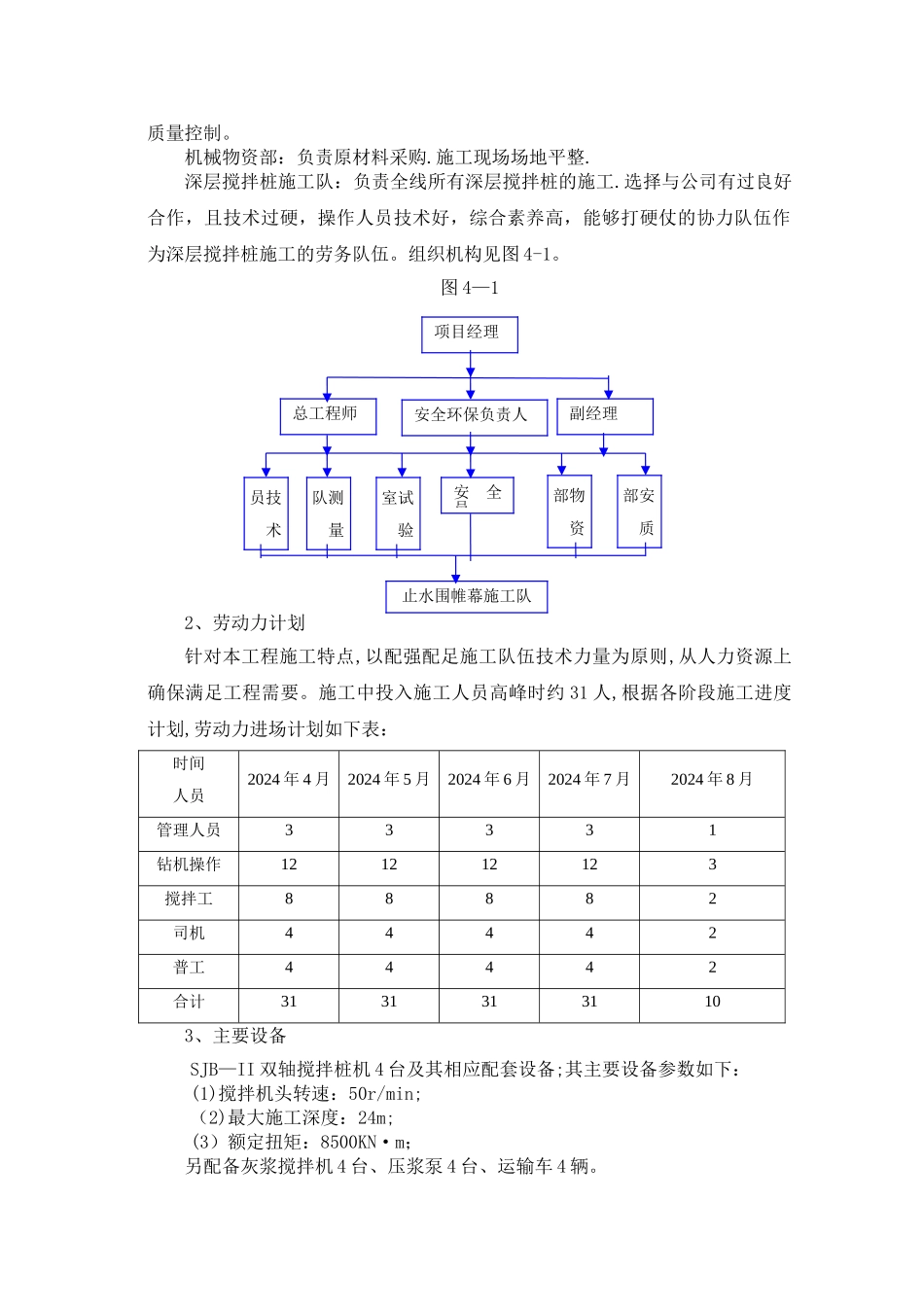 深基坑止水帷幕施工方案_第3页