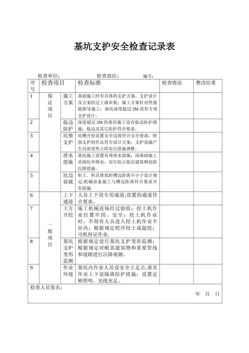 深基坑检查记录表_第1页