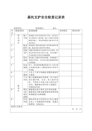深基坑检查记录表