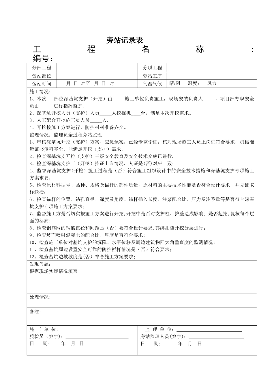 深基坑旁站记录填写参考-发表_第1页