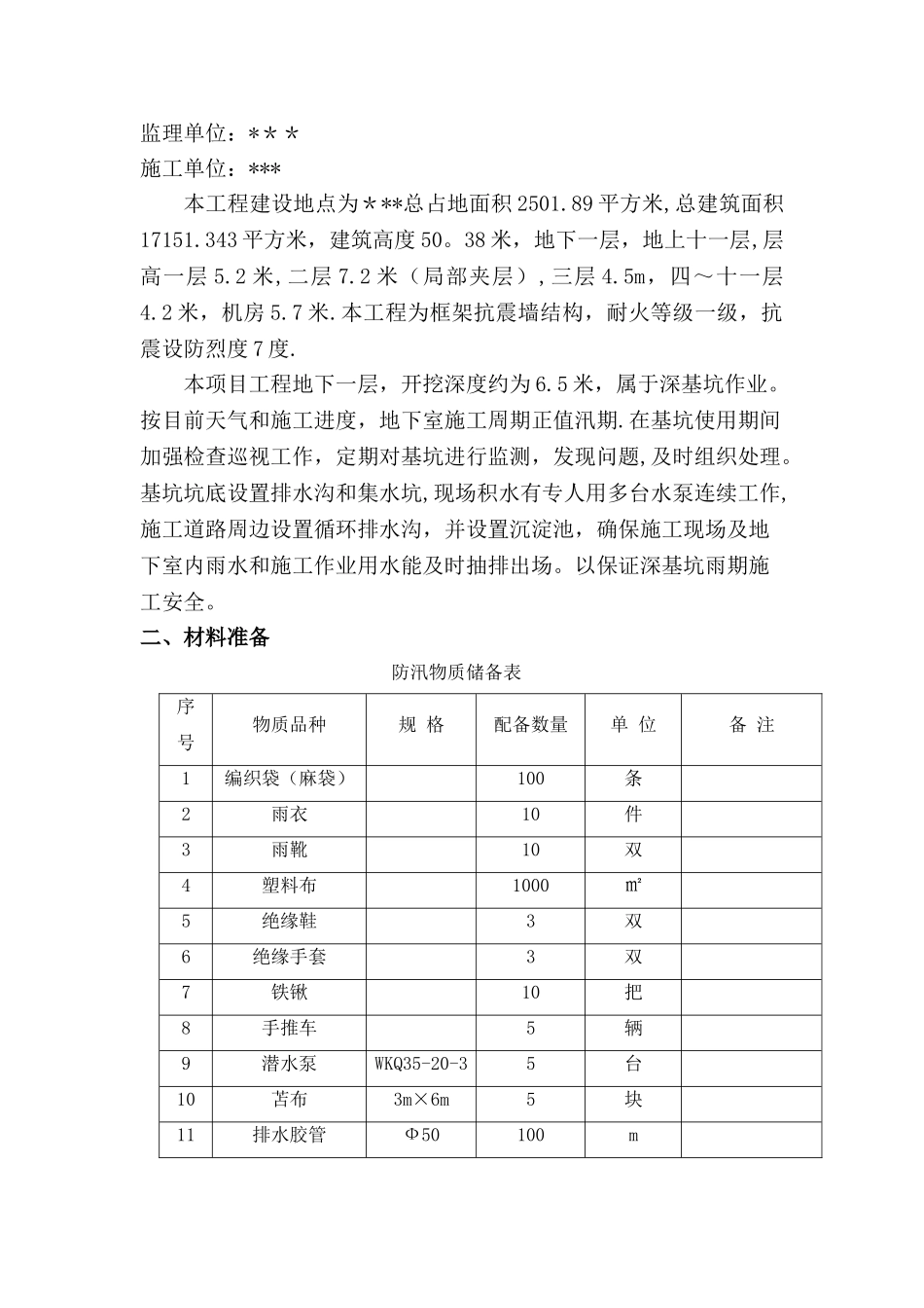 深基坑防汛应急预案方案_第2页