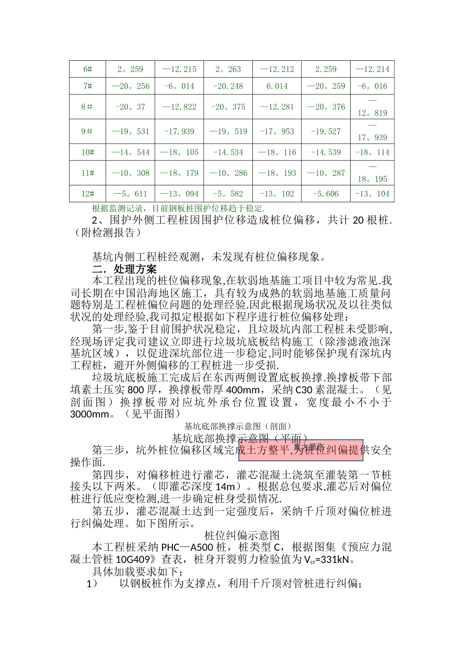 深基坑钢板桩、PHC管桩偏移处理方案_第2页