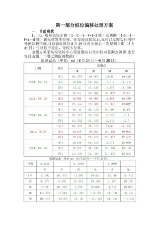 深基坑钢板桩、PHC管桩偏移处理方案