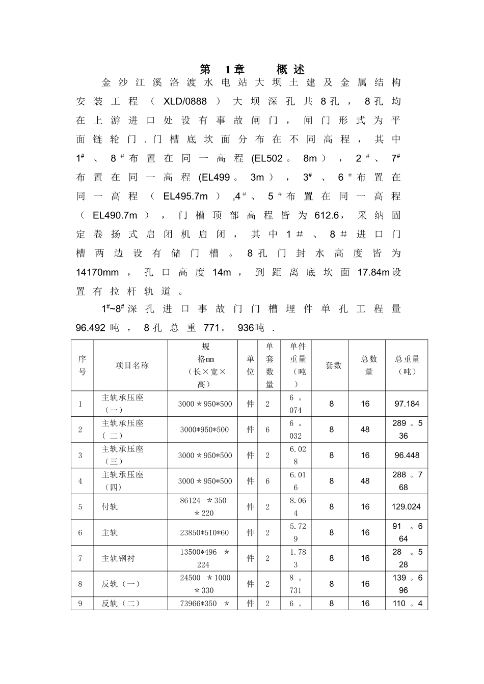 深孔进口事故门门槽埋件安装方案_第3页