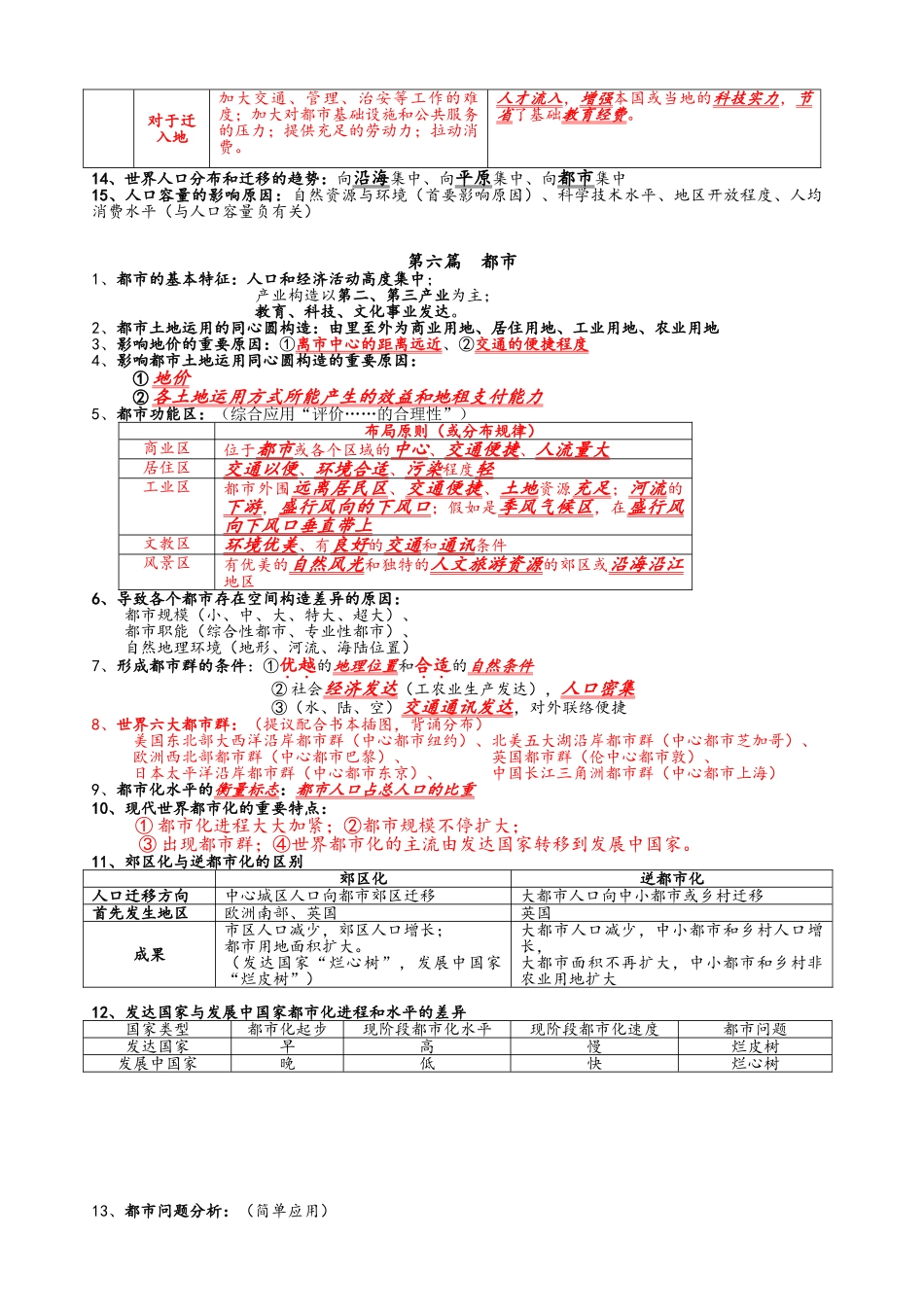 2025年高一地理知识点整理人文地理_第2页