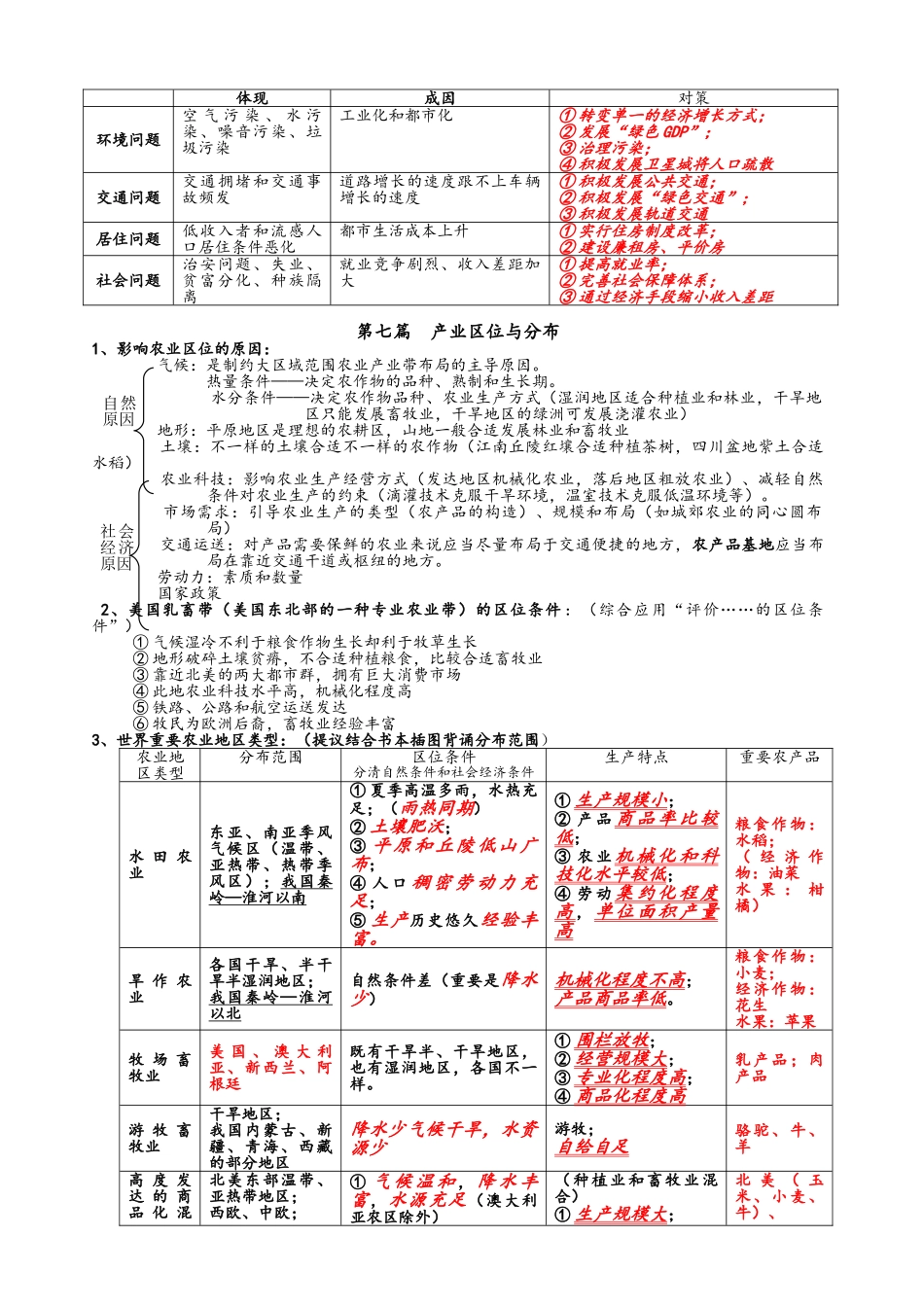 2025年高一地理知识点整理人文地理_第3页