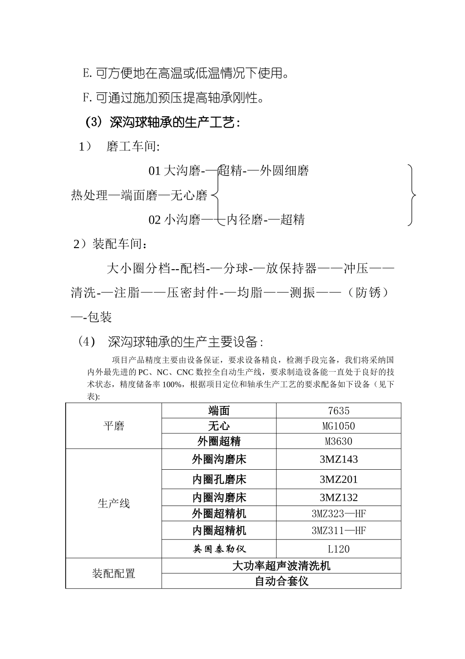 深沟球轴承项目计划书_第2页