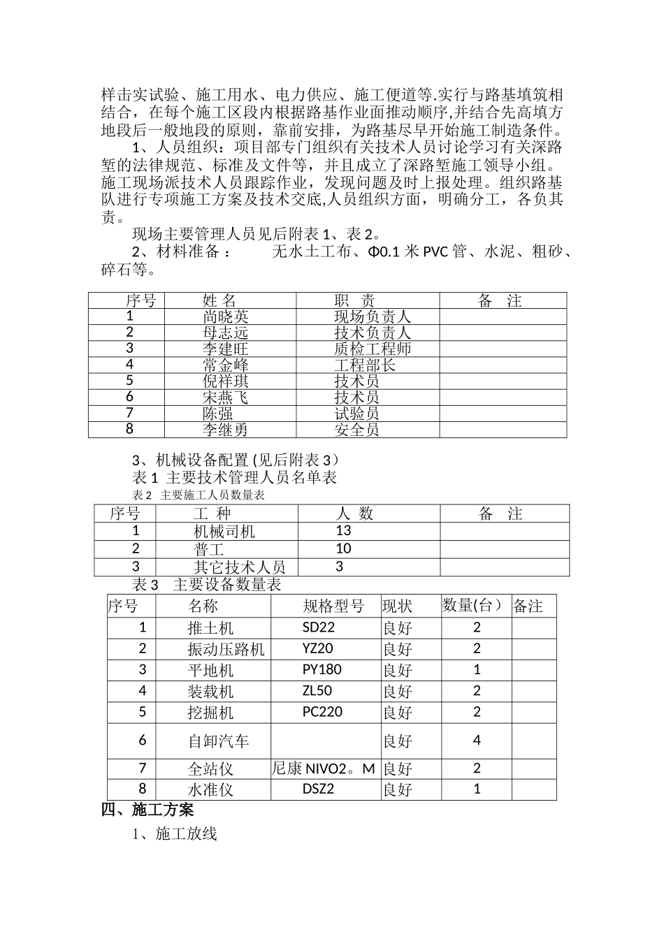深路堑高边坡开挖专项施工方案_第2页