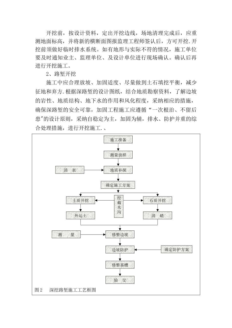 深路堑高边坡开挖专项施工方案_第3页