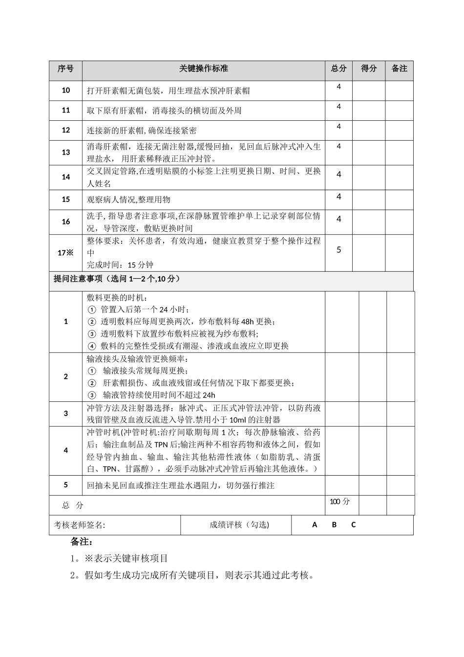 深静脉置管护理考核评分表_第2页