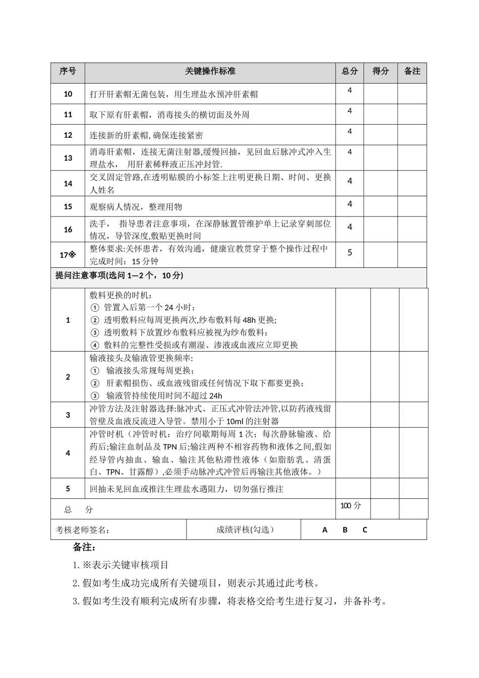 深静脉置管护理考核评分标准_第2页