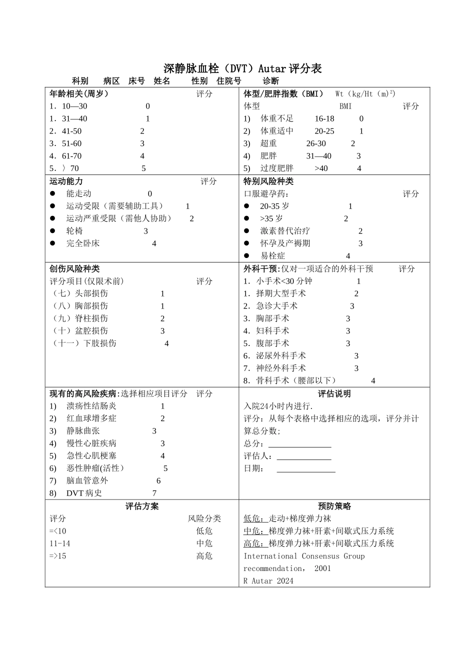 深静脉血栓(DVT)Autar评分表_第1页
