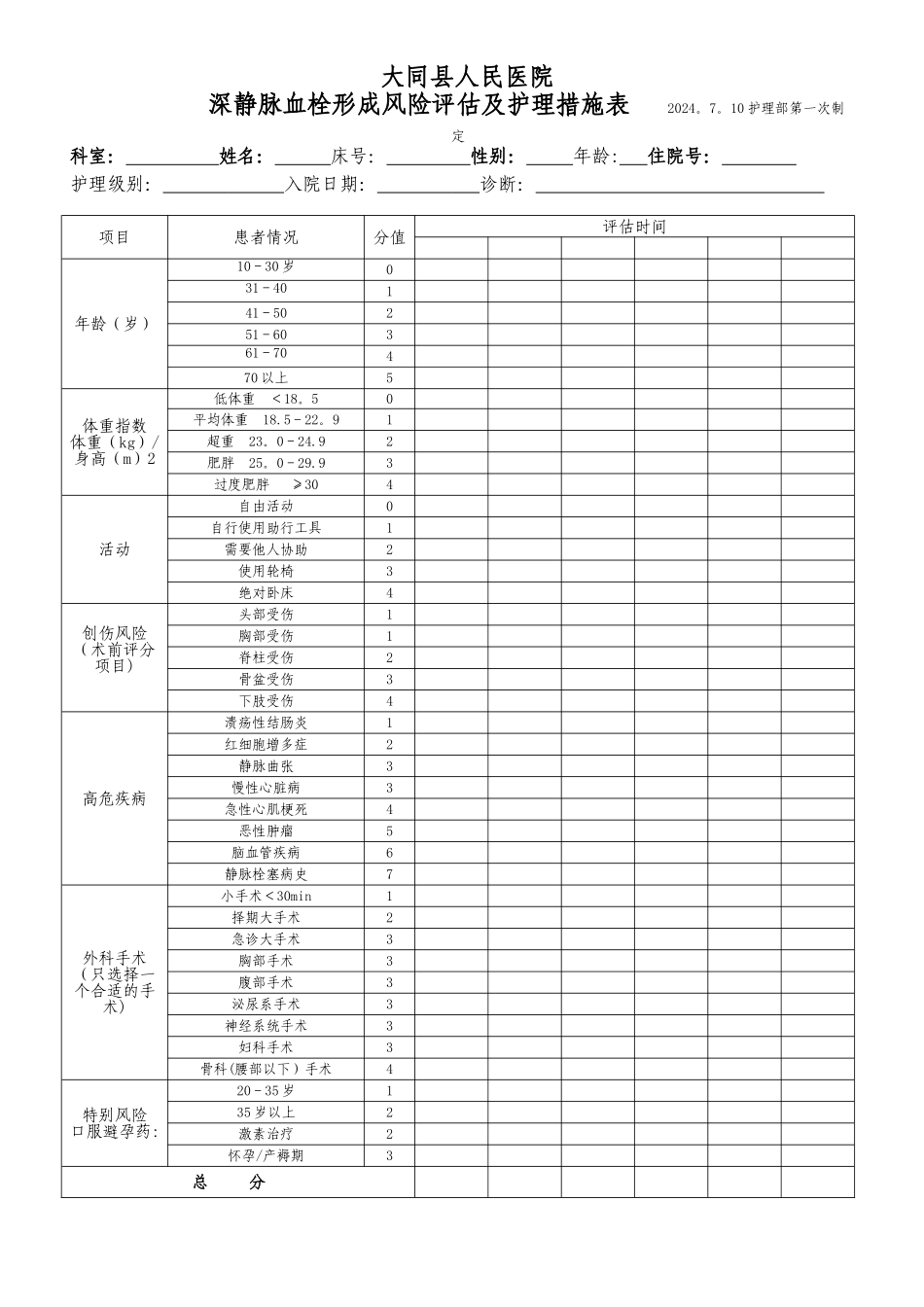 深静脉血栓形成风险评估表_第1页