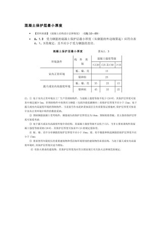混凝土保护层最小厚度