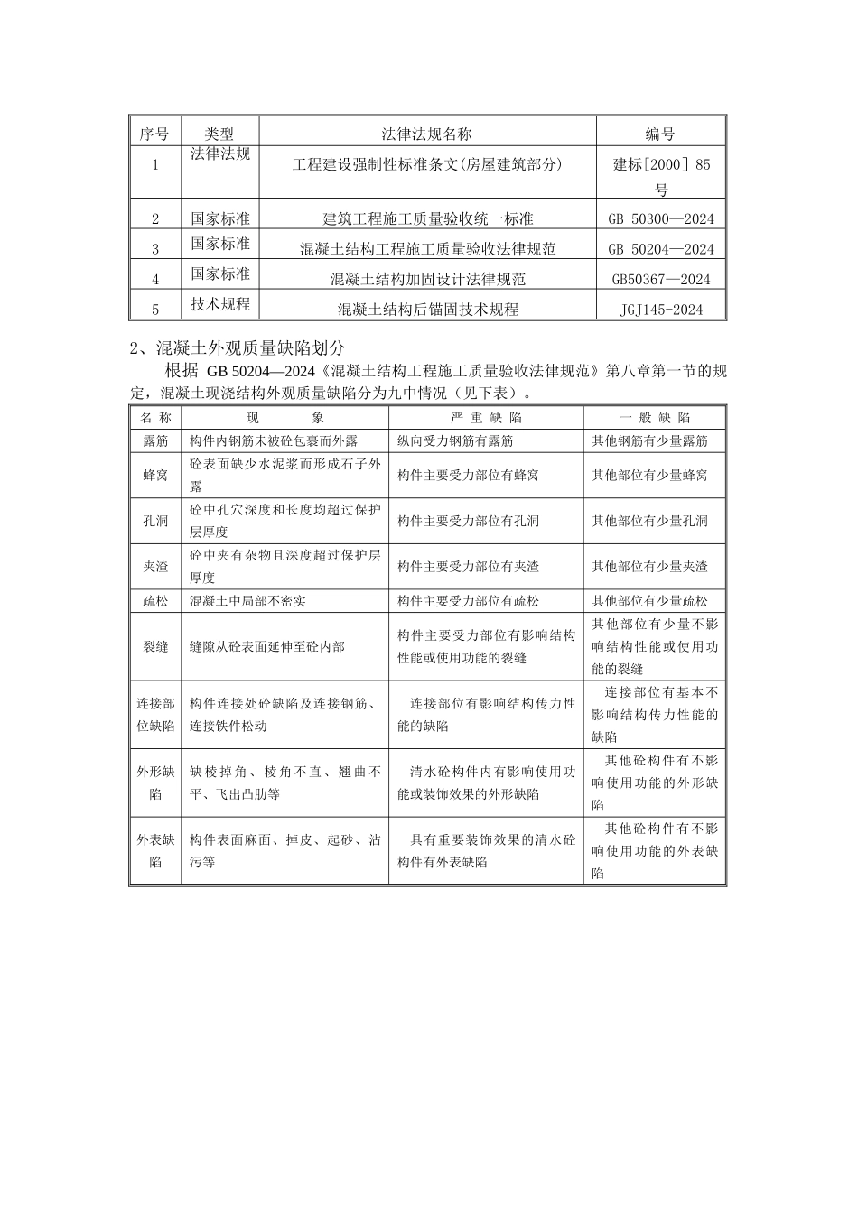 混凝土修补专项方案_第3页