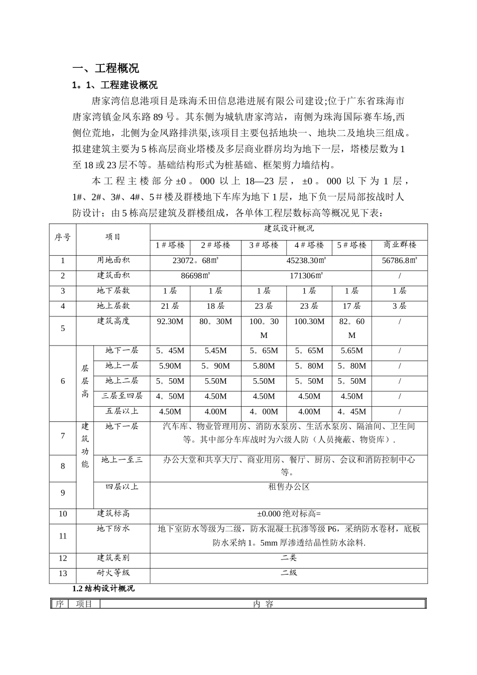 混凝土养护施工方案_第2页