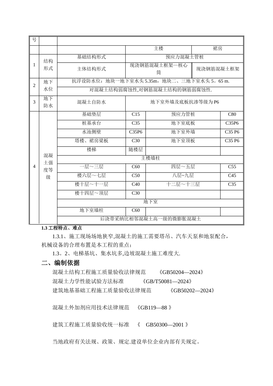 混凝土养护施工方案_第3页