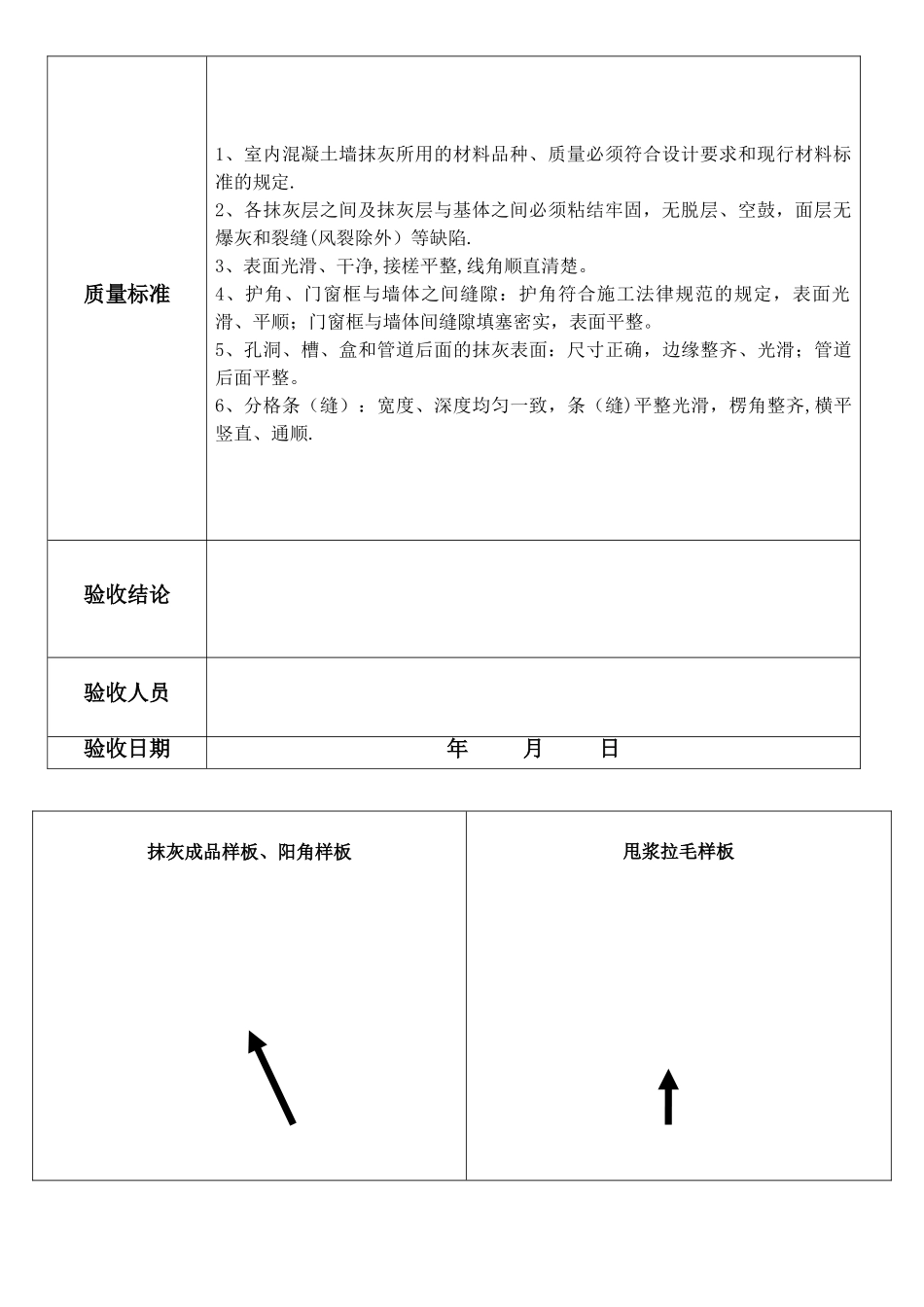 混凝土内墙抹灰施工工艺样板间_第2页