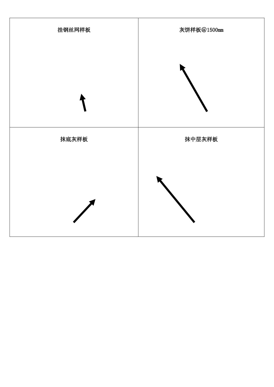 混凝土内墙抹灰施工工艺样板间_第3页