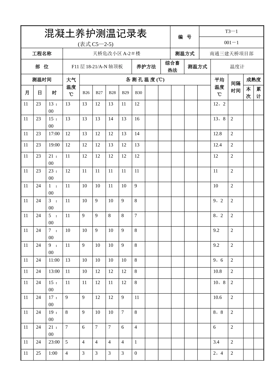 混凝土养护测温记录表_第1页