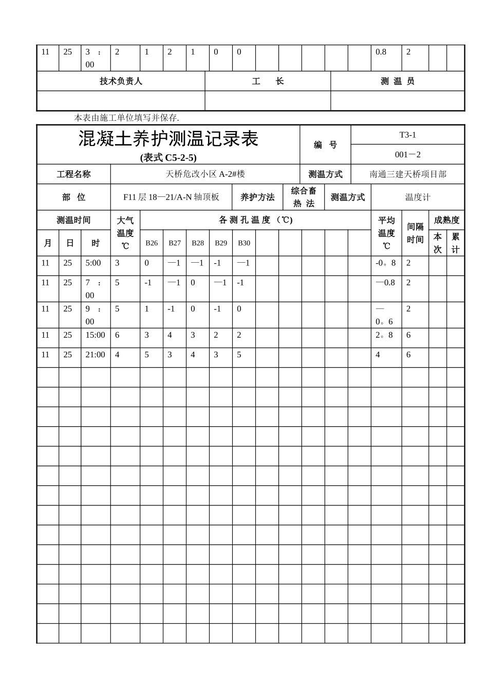 混凝土养护测温记录表_第2页
