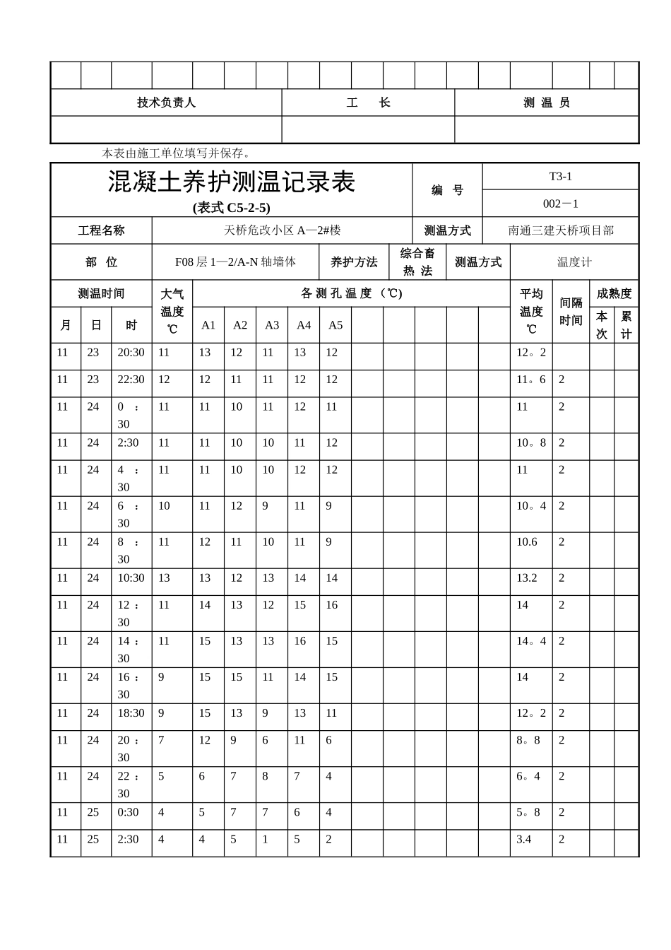 混凝土养护测温记录表_第3页