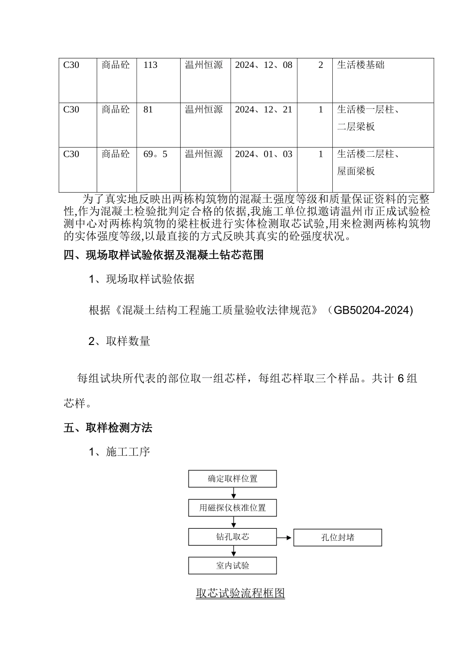 混凝土取芯检测方案1_第2页